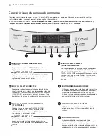 Предварительный просмотр 44 страницы LG Dle1101 Series Owner'S Manual