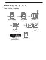 Предварительный просмотр 46 страницы LG Dle1101 Series Owner'S Manual