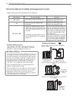 Предварительный просмотр 58 страницы LG Dle1101 Series Owner'S Manual