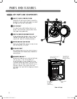 Предварительный просмотр 8 страницы LG DLE2140 Series Owner'S Manual