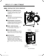 Предварительный просмотр 92 страницы LG DLE2140 Series Owner'S Manual