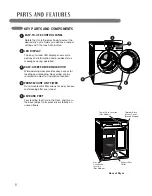 Предварительный просмотр 8 страницы LG DLE2140W Owner'S Manual