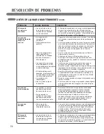 Предварительный просмотр 74 страницы LG DLE2140W Owner'S Manual