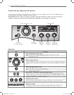 Предварительный просмотр 52 страницы LG DLE2250 Series Owner'S Manual