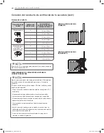 Предварительный просмотр 62 страницы LG DLE2250 Series Owner'S Manual