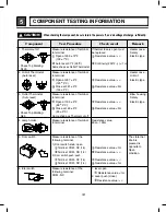 Предварительный просмотр 14 страницы LG DLE2250 Series Service Manual