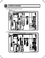 Предварительный просмотр 18 страницы LG DLE2250 Series Service Manual