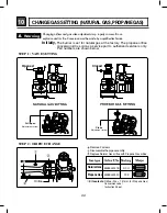 Предварительный просмотр 33 страницы LG DLE2250 Series Service Manual