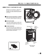 Предварительный просмотр 51 страницы LG DLE2301R User'S Manual & Installation Instructions