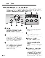 Предварительный просмотр 68 страницы LG DLE2301R User'S Manual & Installation Instructions