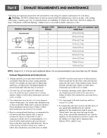 Предварительный просмотр 23 страницы LG DLE2516W Owner'S Manual