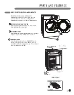 Предварительный просмотр 9 страницы LG DLE2601 User'S Manual And Installation Instructions