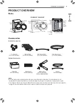 Предварительный просмотр 9 страницы LG DLE3 0 Series Owner'S Manual