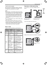 Предварительный просмотр 33 страницы LG DLE3 0 Series Owner'S Manual