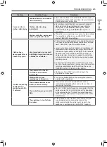 Предварительный просмотр 45 страницы LG DLE3 0 Series Owner'S Manual