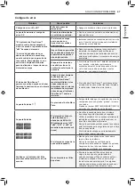 Предварительный просмотр 103 страницы LG DLE3 0 Series Owner'S Manual