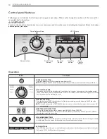 Предварительный просмотр 10 страницы LG DLE3050 Owner'S Manual