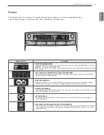 Предварительный просмотр 11 страницы LG DLE3050 Owner'S Manual