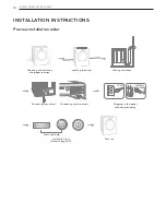 Предварительный просмотр 12 страницы LG DLE3050 Owner'S Manual