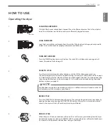 Предварительный просмотр 31 страницы LG DLE3050 Owner'S Manual