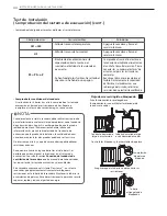 Предварительный просмотр 72 страницы LG DLE3050 Owner'S Manual