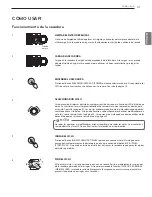 Предварительный просмотр 73 страницы LG DLE3050 Owner'S Manual