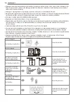 Предварительный просмотр 54 страницы LG DLE3090 Series Owner'S Manual