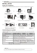 Предварительный просмотр 72 страницы LG DLE3090 Series Owner'S Manual