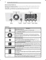 Preview for 10 page of LG DLE3170W Owner'S Manual