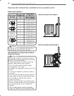 Preview for 74 page of LG DLE3170W Owner'S Manual