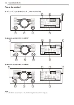 Предварительный просмотр 96 страницы LG DLE3460 Series Owner'S Manual