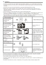 Предварительный просмотр 120 страницы LG DLE3460 Series Owner'S Manual