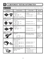 Preview for 17 page of LG DLE3500 series Service Manual