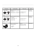 Preview for 19 page of LG DLE3500 series Service Manual