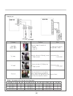 Preview for 30 page of LG DLE3500 series Service Manual