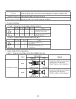 Preview for 38 page of LG DLE3500 series Service Manual