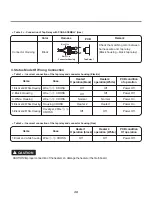 Preview for 39 page of LG DLE3500 series Service Manual