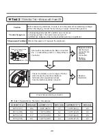 Preview for 40 page of LG DLE3500 series Service Manual