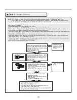 Preview for 42 page of LG DLE3500 series Service Manual