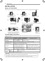 Preview for 74 page of LG DLE3600 Series Owner'S Manual