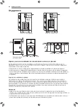 Preview for 76 page of LG DLE3600 Series Owner'S Manual