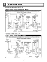 Предварительный просмотр 21 страницы LG DLE3600 Series Service Manual