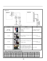 Предварительный просмотр 30 страницы LG DLE3600 Series Service Manual