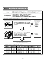 Предварительный просмотр 41 страницы LG DLE3600 Series Service Manual