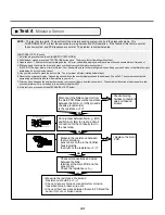 Предварительный просмотр 43 страницы LG DLE3600 Series Service Manual