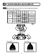 Предварительный просмотр 18 страницы LG DLE3777W Service Manual