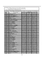 Предварительный просмотр 43 страницы LG DLE3777W Service Manual