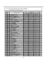 Предварительный просмотр 45 страницы LG DLE3777W Service Manual