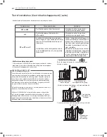 Предварительный просмотр 58 страницы LG DLE4901 Series Owner'S Manual