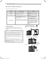 Предварительный просмотр 28 страницы LG DLE5070W Owner'S Manual